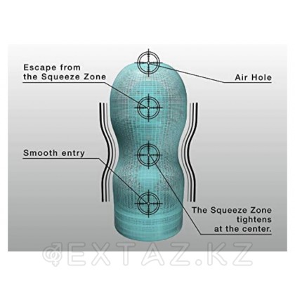 TENGA Мастурбатор Deep Throat US от sex shop Extaz фото 3