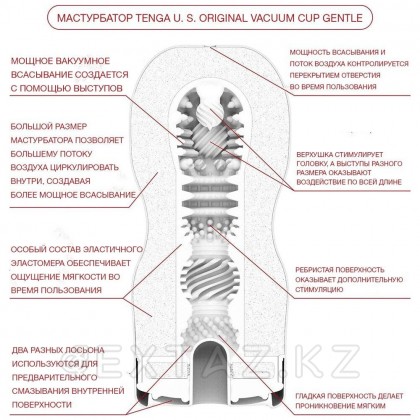 Tenga Us Мастiginal Vacuum Cup Gentle Мастурбаторы от sex shop Extaz фото 2
