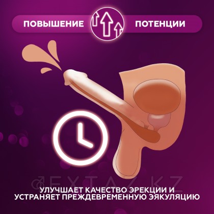 Zevs power мужчин арналған қоздырғыш (Зевс күші), 10 капсула от sex shop Extaz фото 3