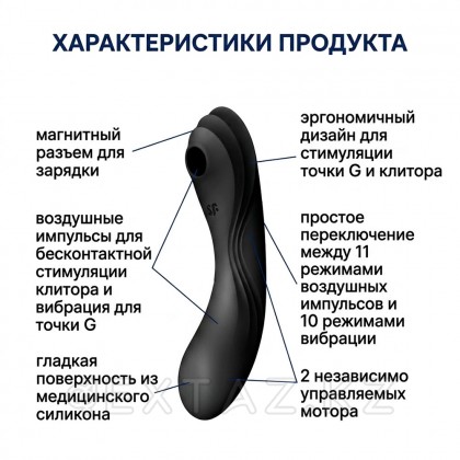 Satisfyer Curvy Trinity 4 діріл вакуумдық стимуляторы қара от sex shop Extaz фото 7