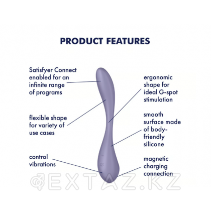 Satisfyer G-Spot Flex 5+ Күлгін көп вибратор от sex shop Extaz фото 8