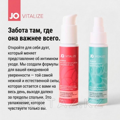 Jo Vitalize 60 мл вагиналды ылғалдандыратын спрей от sex shop Extaz фото 6