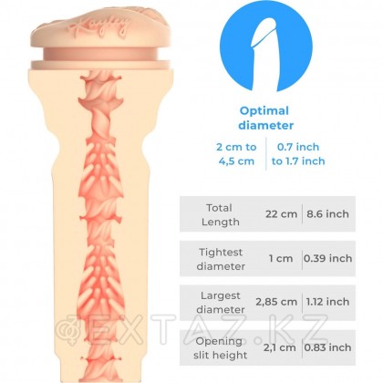 Мастурбатор Fleshlight Girls Kayley Gunner (вагина) от sex shop Extaz фото 2