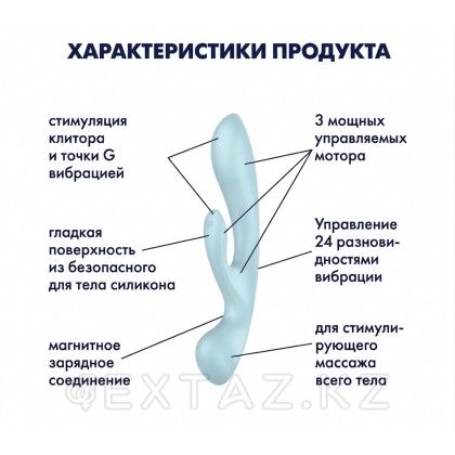 Satisfyer Triple oh қоян вибраторы ашық көк от sex shop Extaz фото 2