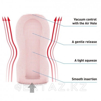 Tenga Us Мастiginal Vacuum Cup Gentle Мастурбаторы от sex shop Extaz фото 3