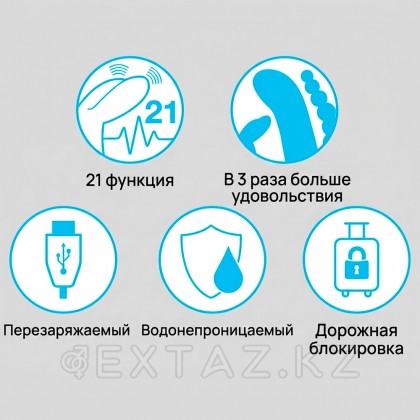 Анальды стимуляторы бар Вибратор Happy Rabbit Triple қара от sex shop Extaz фото 5