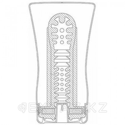 TENGA Мастурбатор Soft Tube Cool с охлаждающим эффектом от sex shop Extaz фото 2
