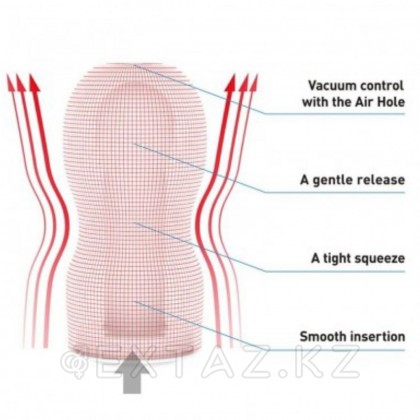 TENGA Мастурбатор Original Vacuum Cup Hard от sex shop Extaz фото 5