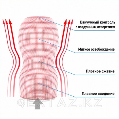 Tenga Us Мастiginal Vacuum Cup Gentle Мастурбаторы от sex shop Extaz фото 2