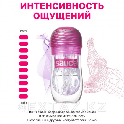 Мастурбатор Sauce Hot от sex shop Extaz фото 9