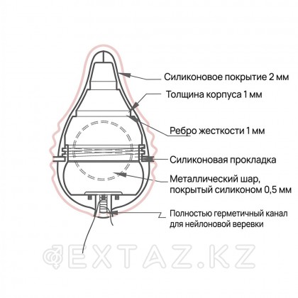 FEMINTIMATE ұсынған pelvix интимдік бұлшықет жаттығулары жинағы от sex shop Extaz фото 5