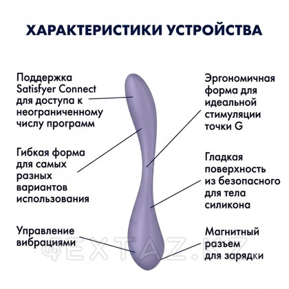Satisfyer G-Spot Flex 5+ Күлгін көп вибратор от sex shop Extaz фото 6