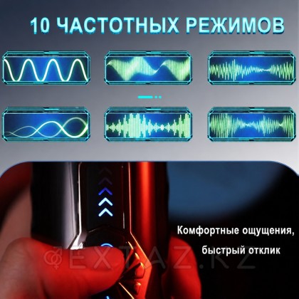 Артур Мастурбаторы от sex shop Extaz фото 6