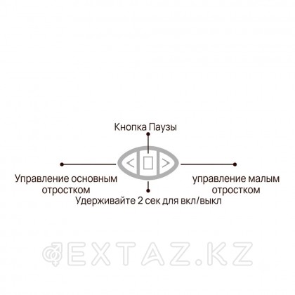 Зарядтағышы бар Премиум вибратор-Dreamer II от sex shop Extaz фото 5