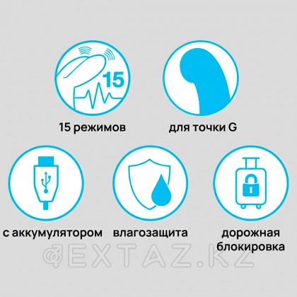 Happy Rabbit Slimline G-Spot вибраторы қайта зарядталатын, қара от sex shop Extaz фото 6
