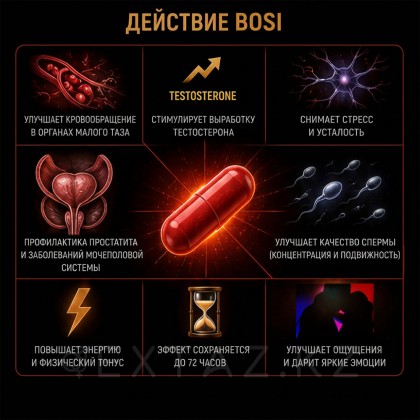 Еркектерге арналған Боси капсулалары (Bosi) (8 капсула) от sex shop Extaz фото 5