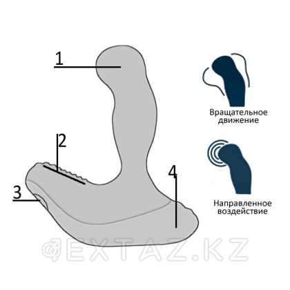 *NEXUS REVO 2 Вибромассажер простаты с вращающейся головкой  от sex shop Extaz фото 3