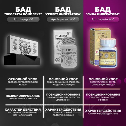 БАД 