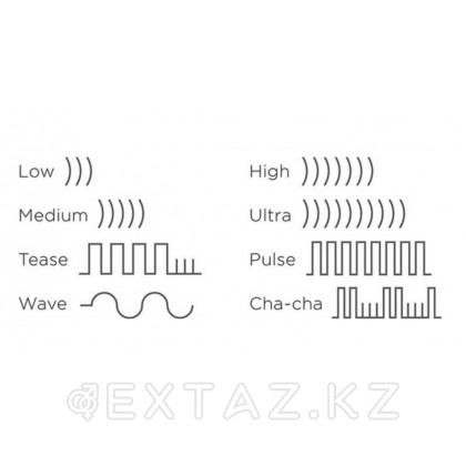 WE-VIBE Вибратор Tango голубой от sex shop Extaz фото 2