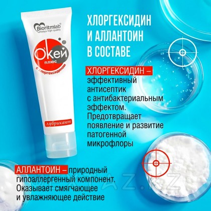 Хлоргексидинмен жағармай Гелі 