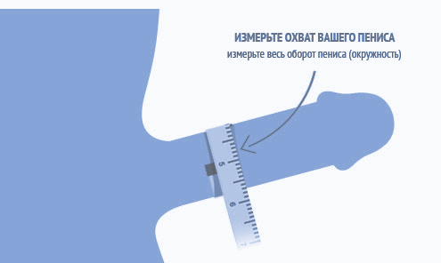 Диаметрді өлшеуге арналған уақытша сурет