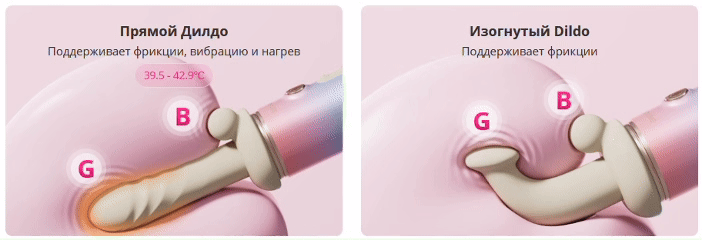 Насадки Lovense Spinel