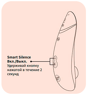 Smart Silence технологиясы