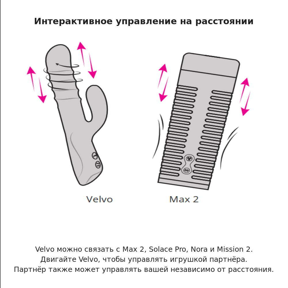 Дистанционное управление Lovense Velvo