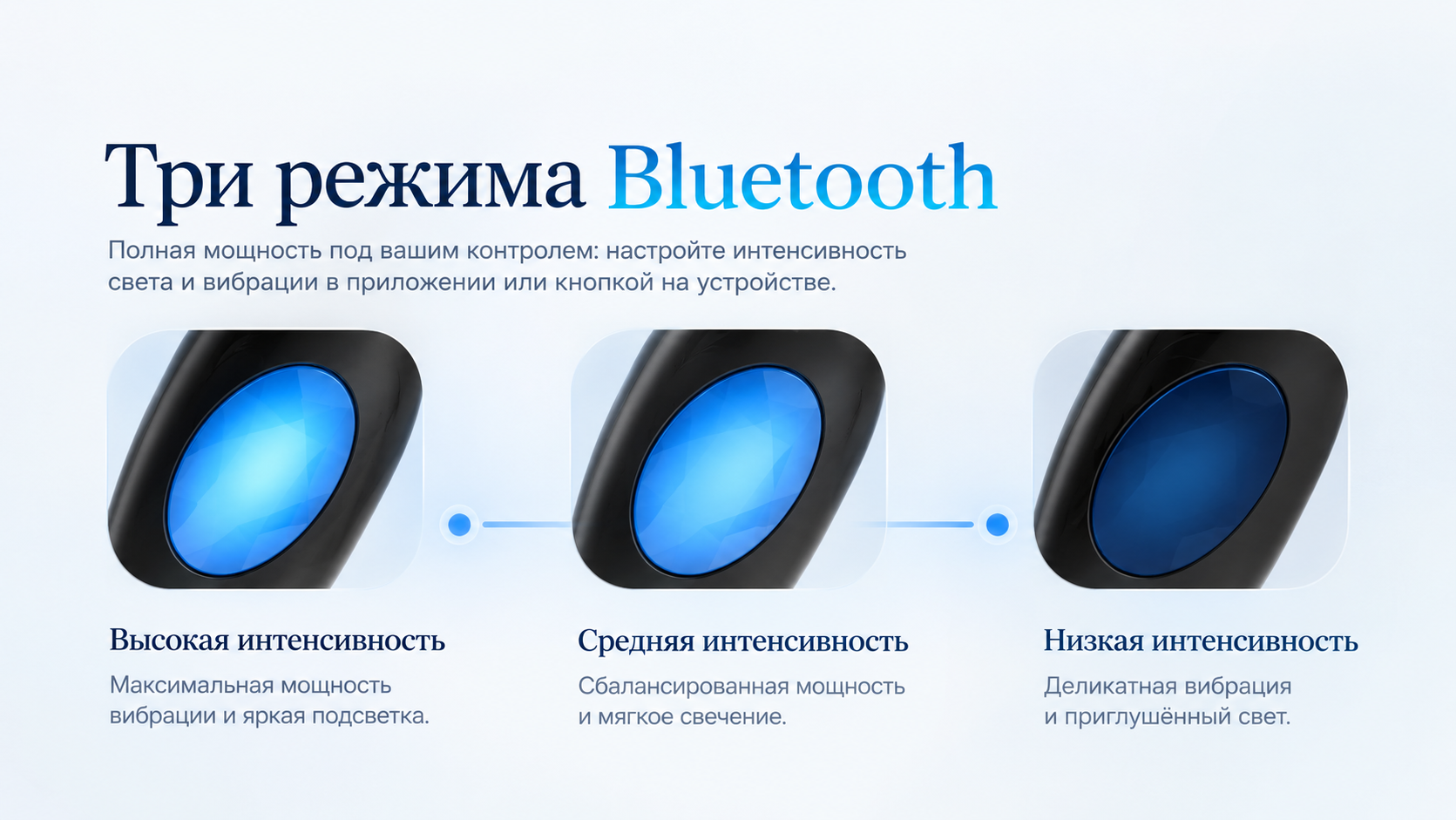 Lumen құрылғысының үш Bluetooth режимі