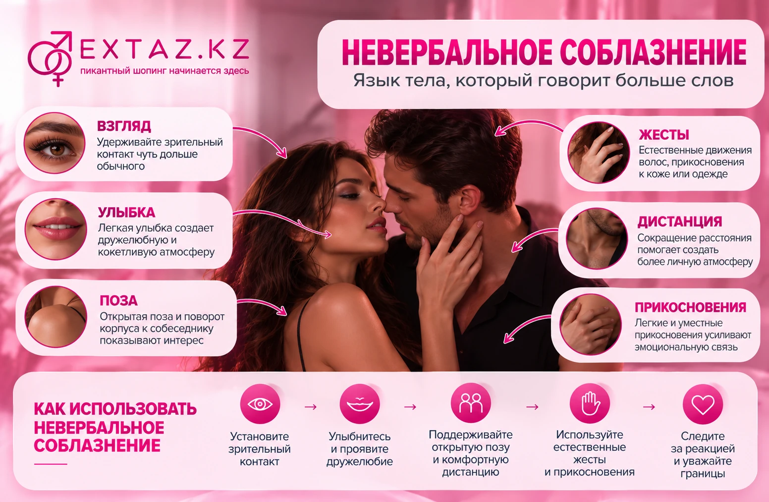 Невербальное соблазнение