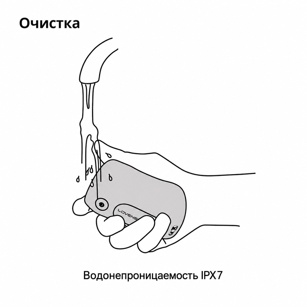 Очистка Lovense Gush 2