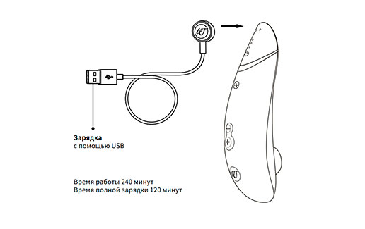 Womanizer PREMIUM 2 — зарядтау және күтім