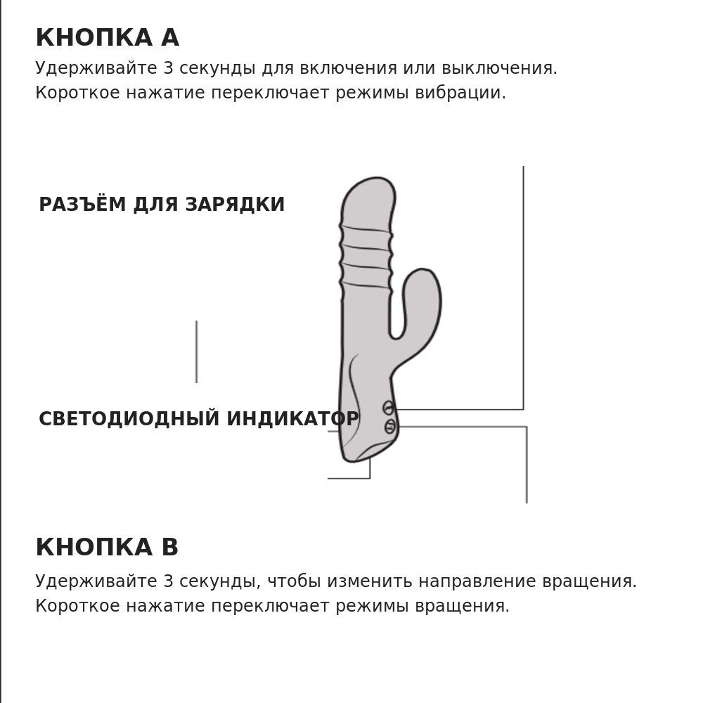 Кнопки, индикатор и разъём Lovense Velvo