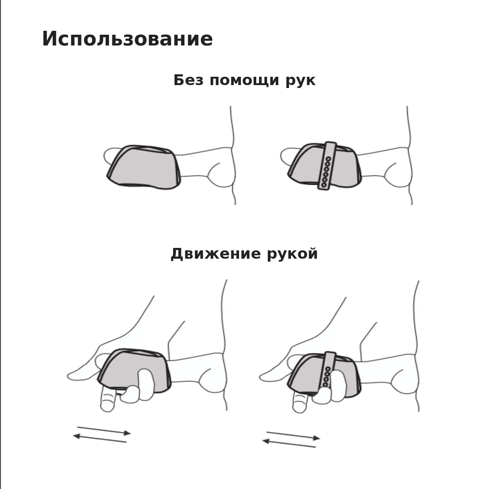 Способы использования Lovense Gush 2