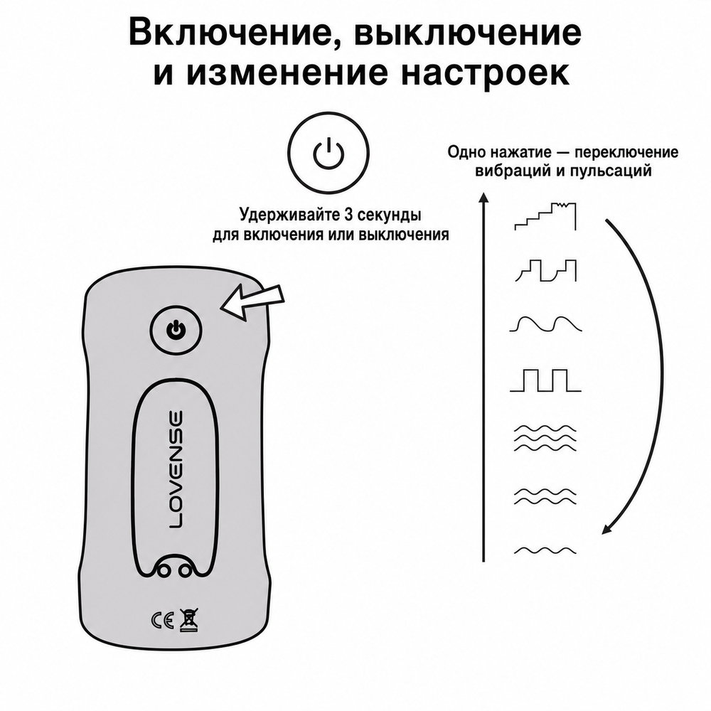 Включение и настройки Lovense Gush 2
